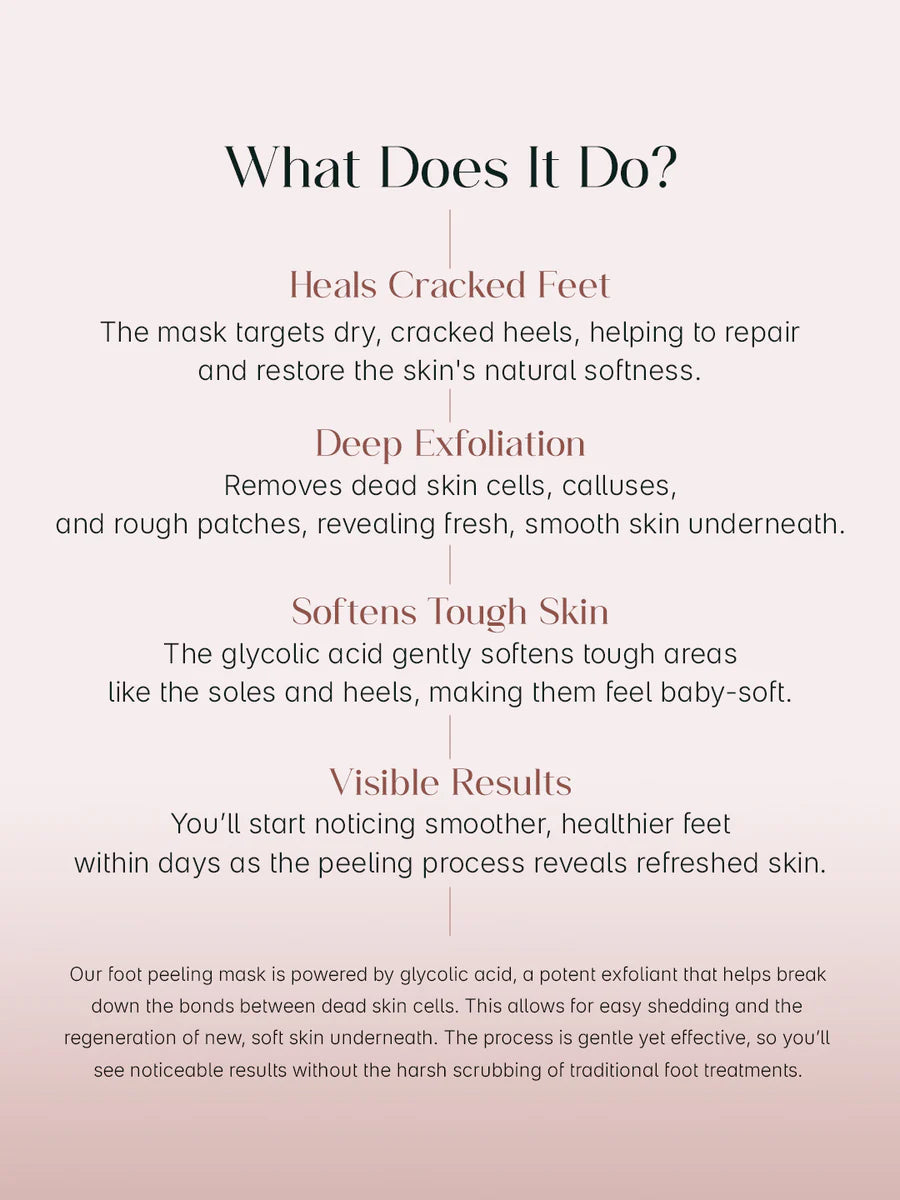 Peeliva™ ExfoSole Mask